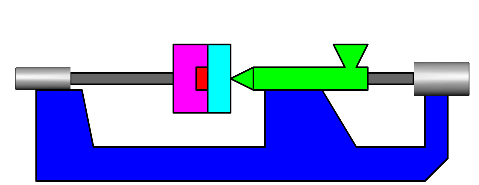 双色模具与包胶模具的区别 双色模具与包胶模具的区别
